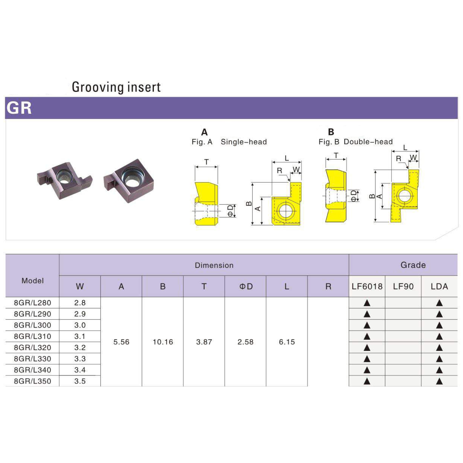 Фото 3: 8GR 290 LF6018 пластина отрезная, канавочная DESKAR