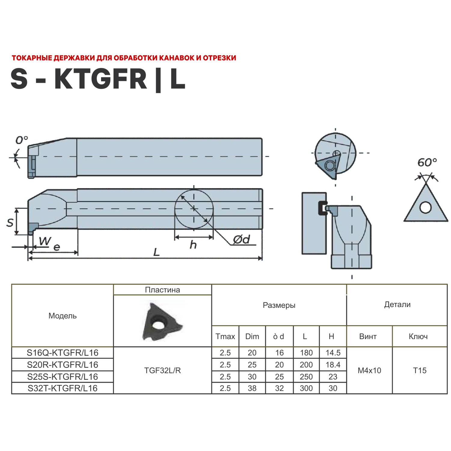 S20R-KTGFL16 державка для обработки внутренних канавок DESKAR - фотография 3 Фото 3: S20R-KTGFL16 державка для обработки внутренних канавок DESKAR