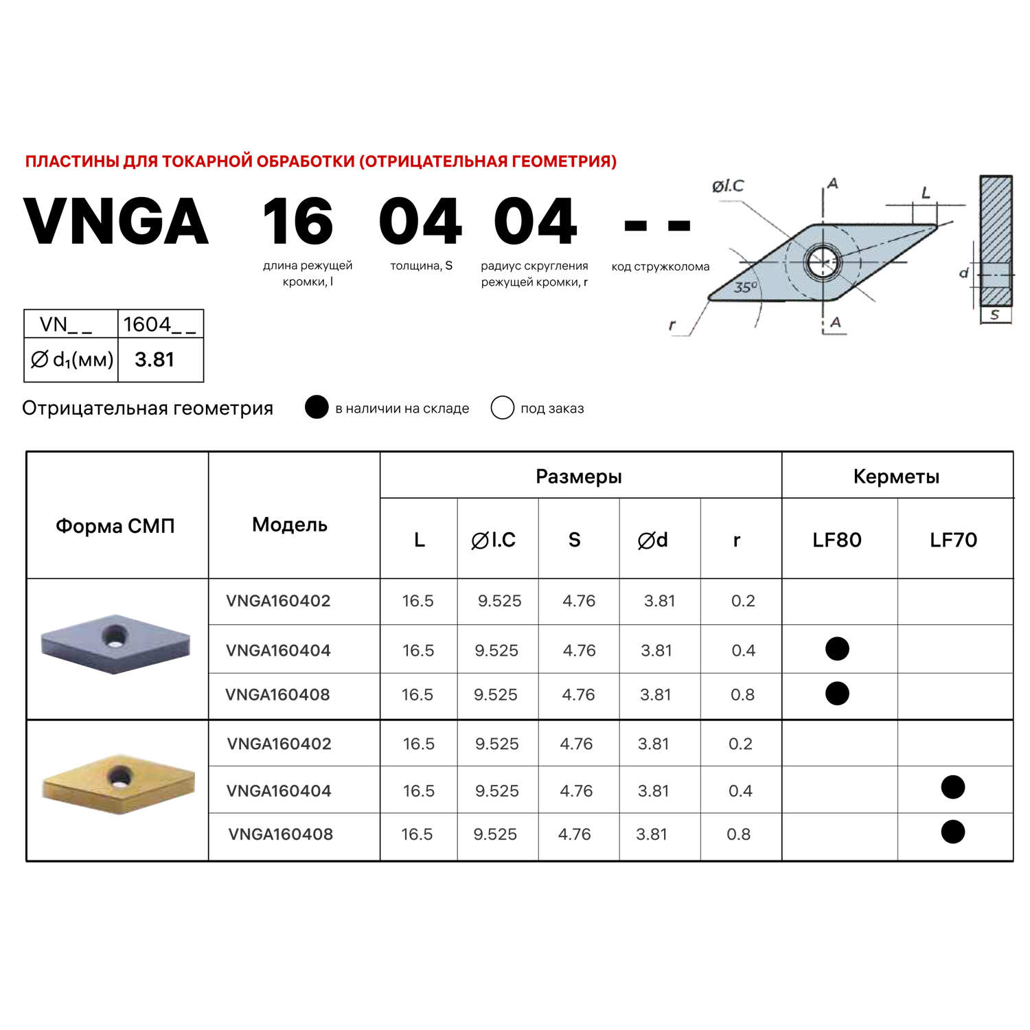 Фото 2: VNGA 160404 LF70 пластина для точения DESKAR