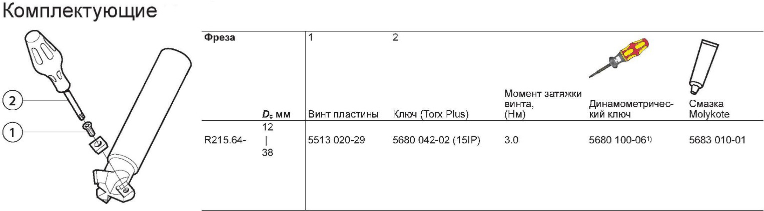 Фото 2: R215.64-12A20-4512 фреза со сменными пластинами