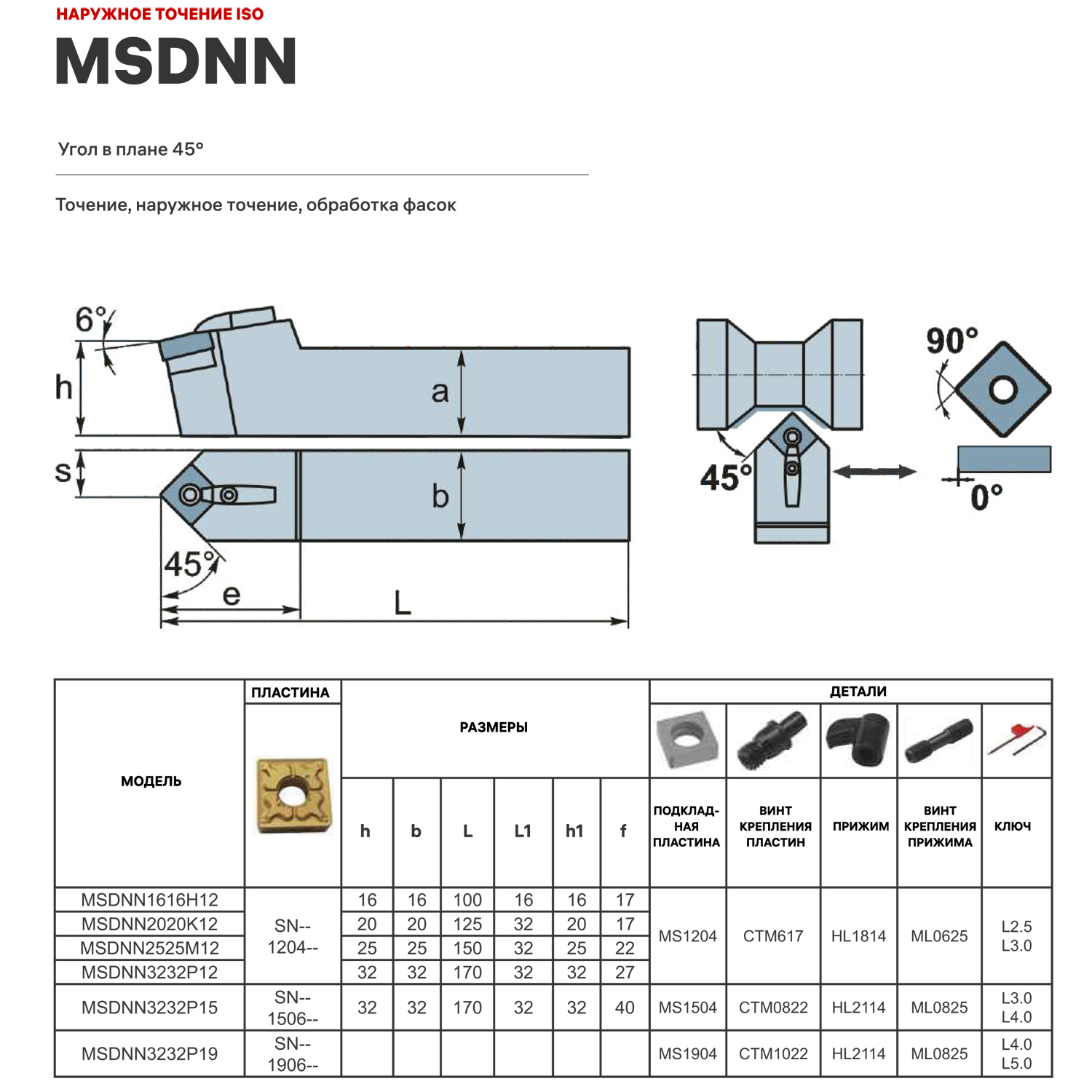 Фото 2: MSDNN2525M12 DKR державка для наружного точения DESKAR