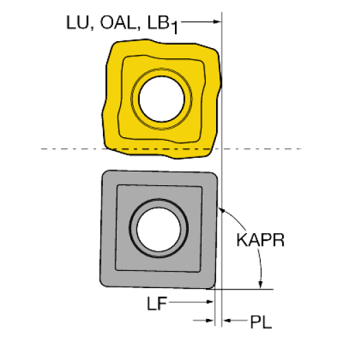 Фото 3: 880-D3300C5-03 корпусное сверло под пластину