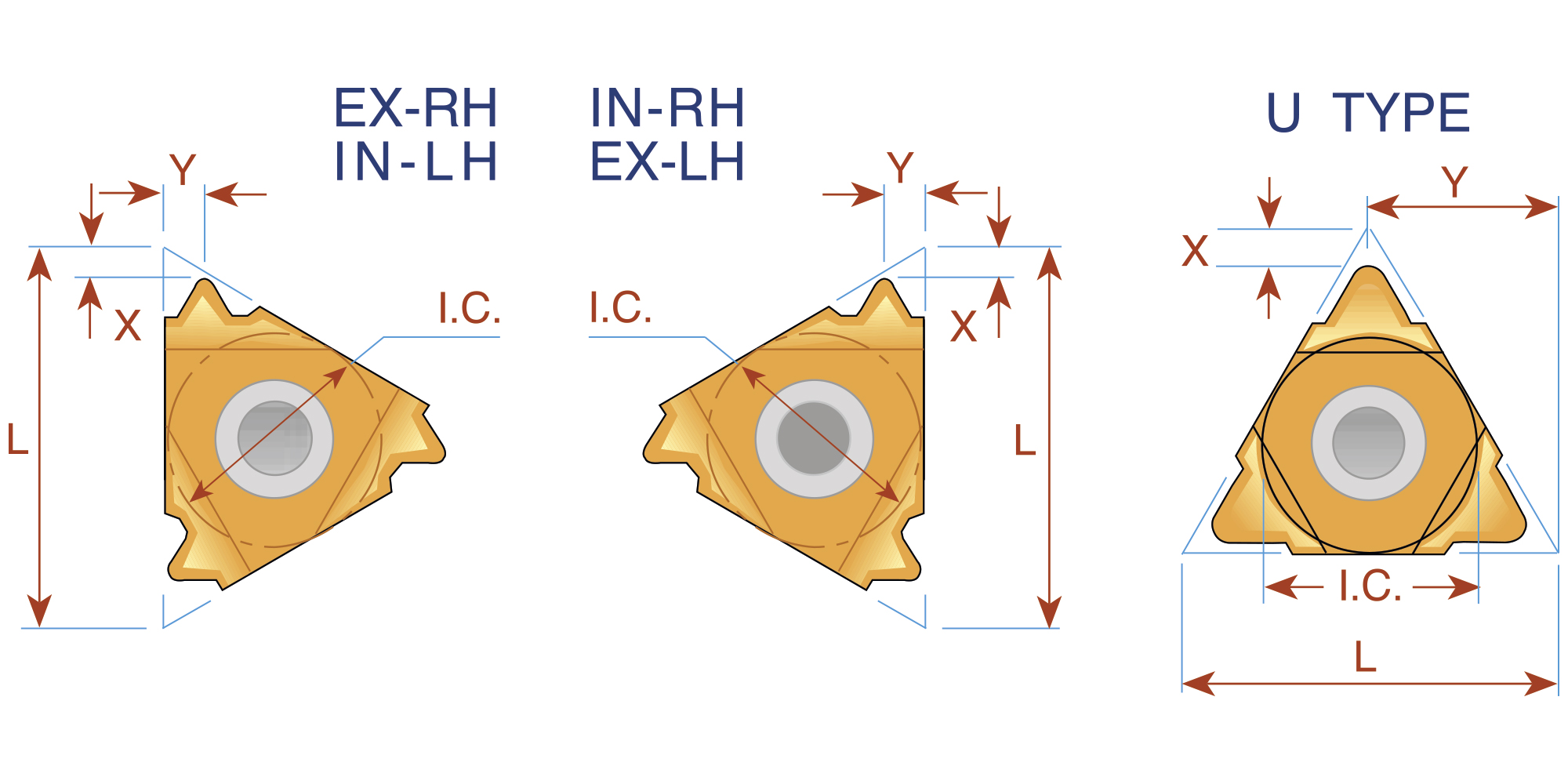 Фото 2: 08IR 1.5 ISO BMA пластина резьбовая