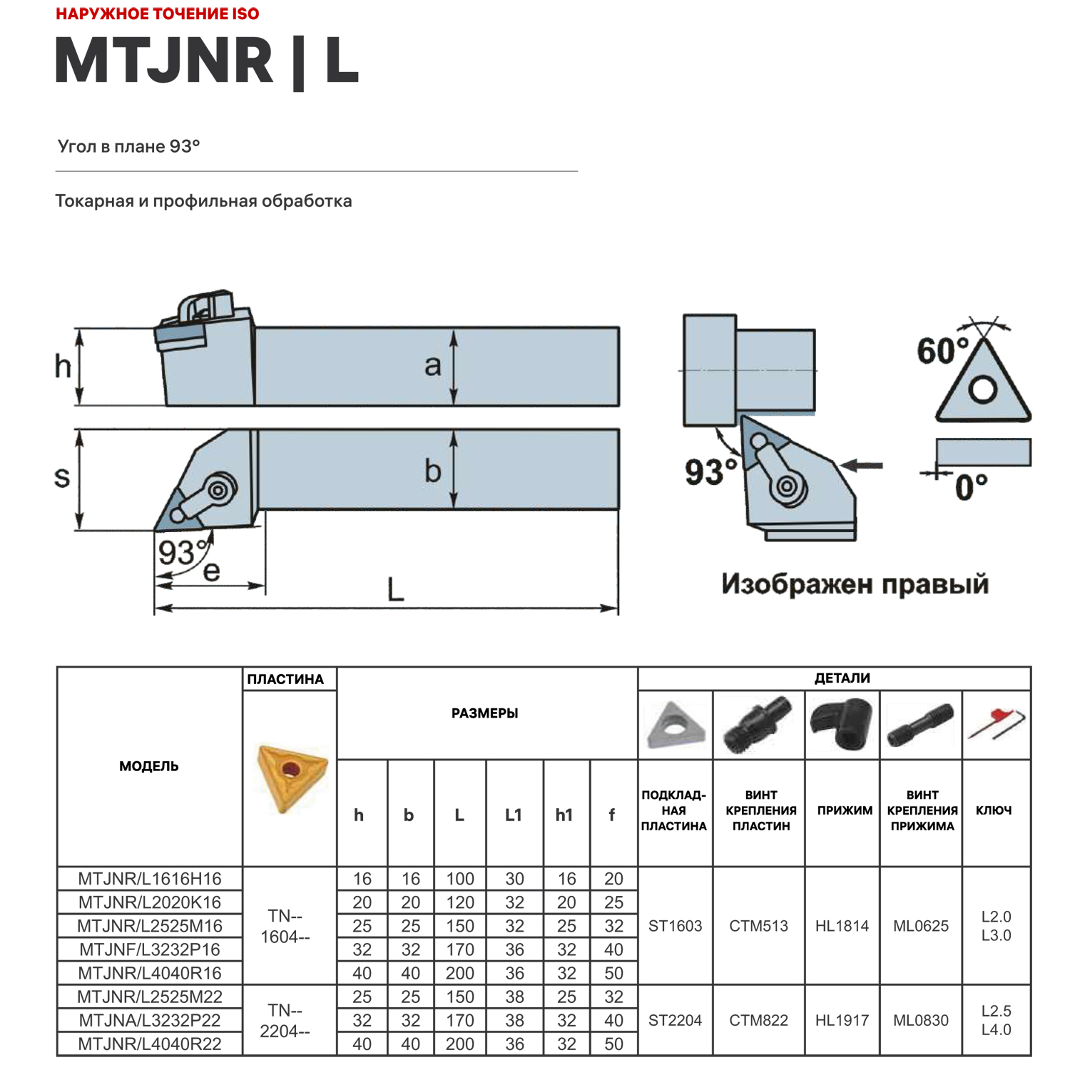 Фото 2: MTJNR2525M22 державка для наружного точения DESKAR
