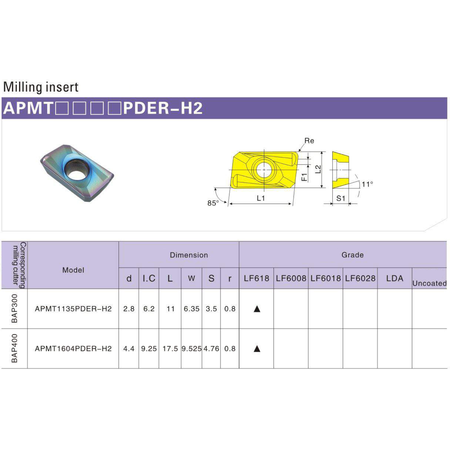 Фото 2: APMT 1135PDER H2 TF618 пластина фрезерная DESKAR