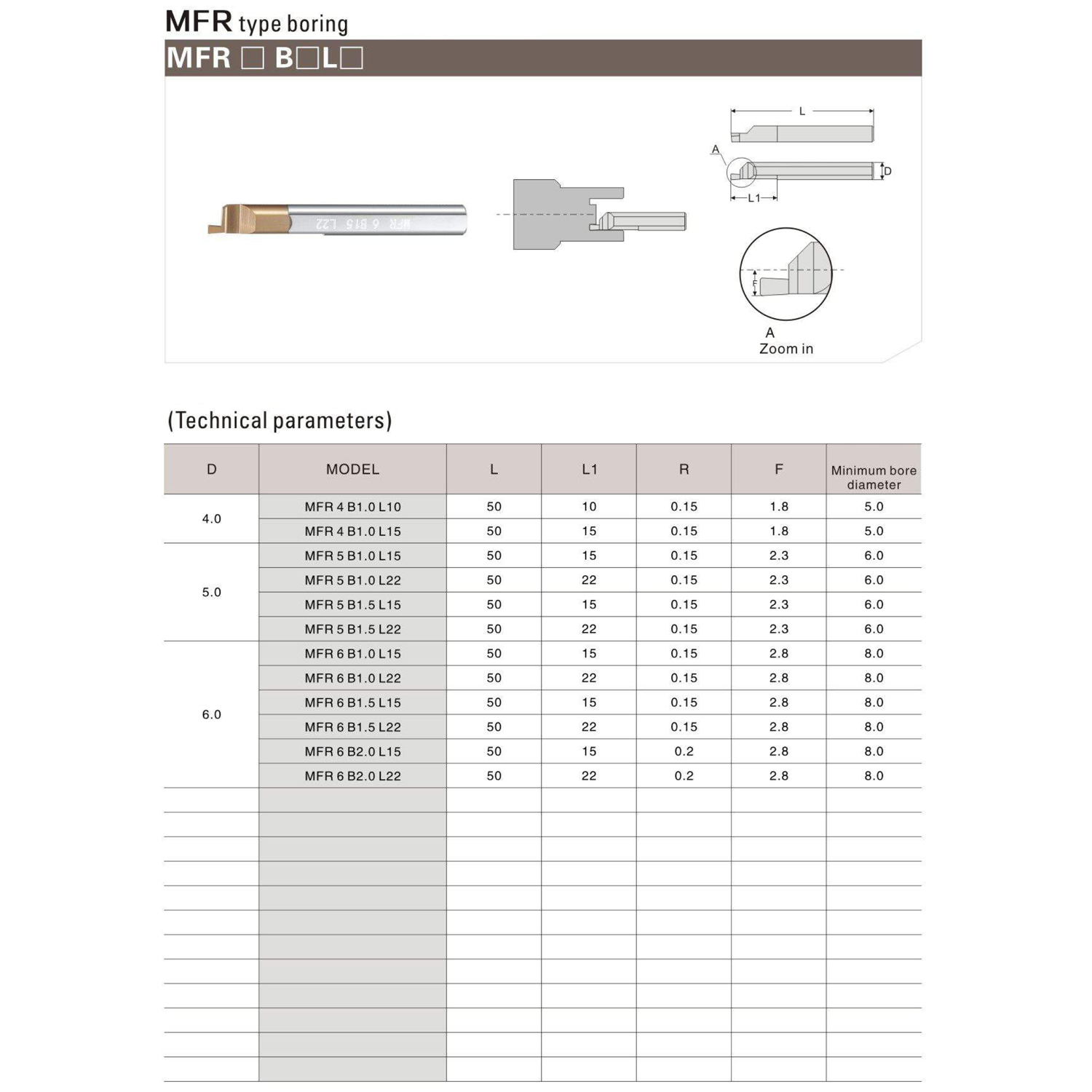 Фото 3: MFR 8 B3.0 L22 минирезец Deskar