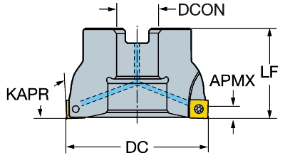 Фото 2: 490-125Q40-14M фреза со сменными пластинами