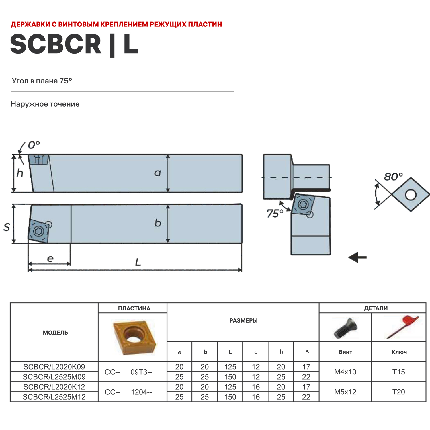 Фото 2: SCBCR1616H09 державка для наружного точения DESKAR