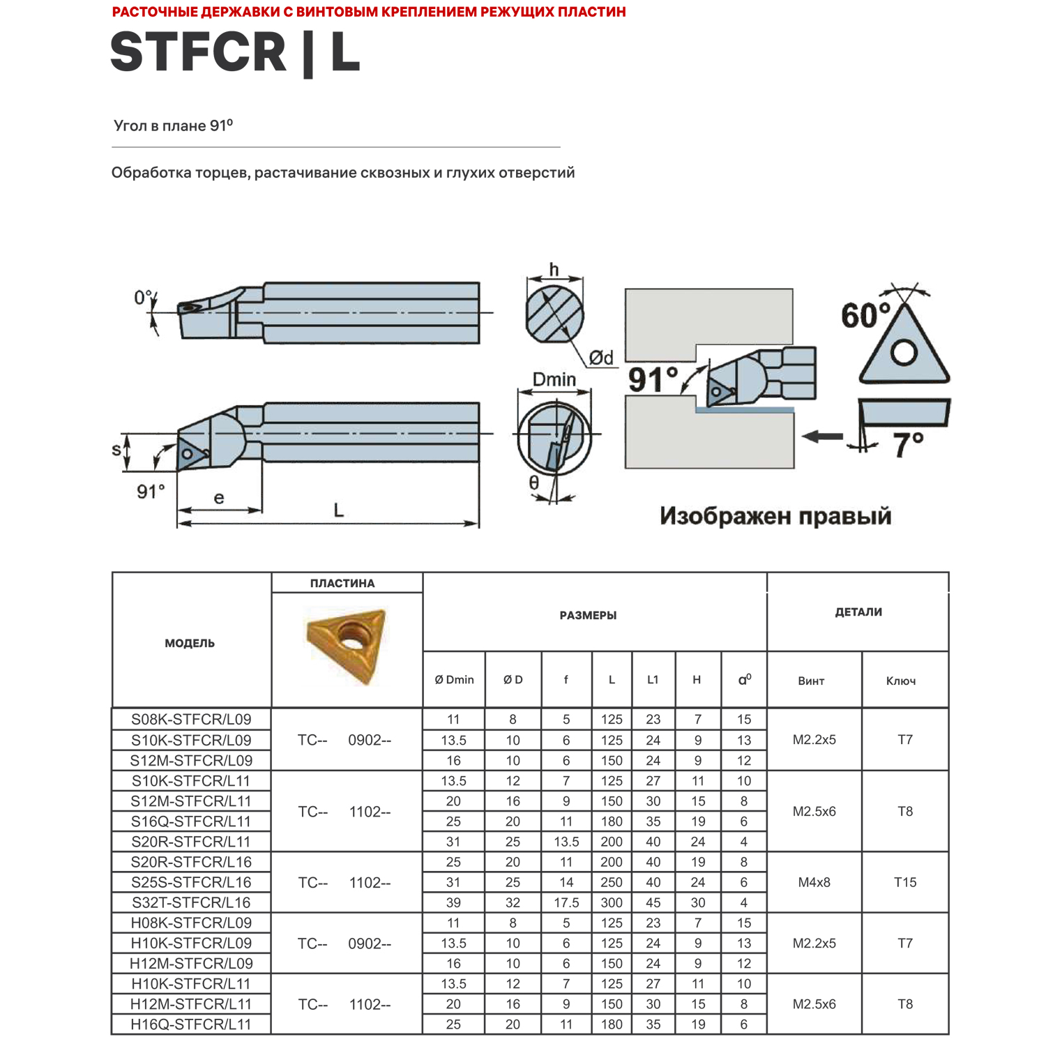 Фото 2: S16N-STFCR11 державка для внутреннего точения DESKAR