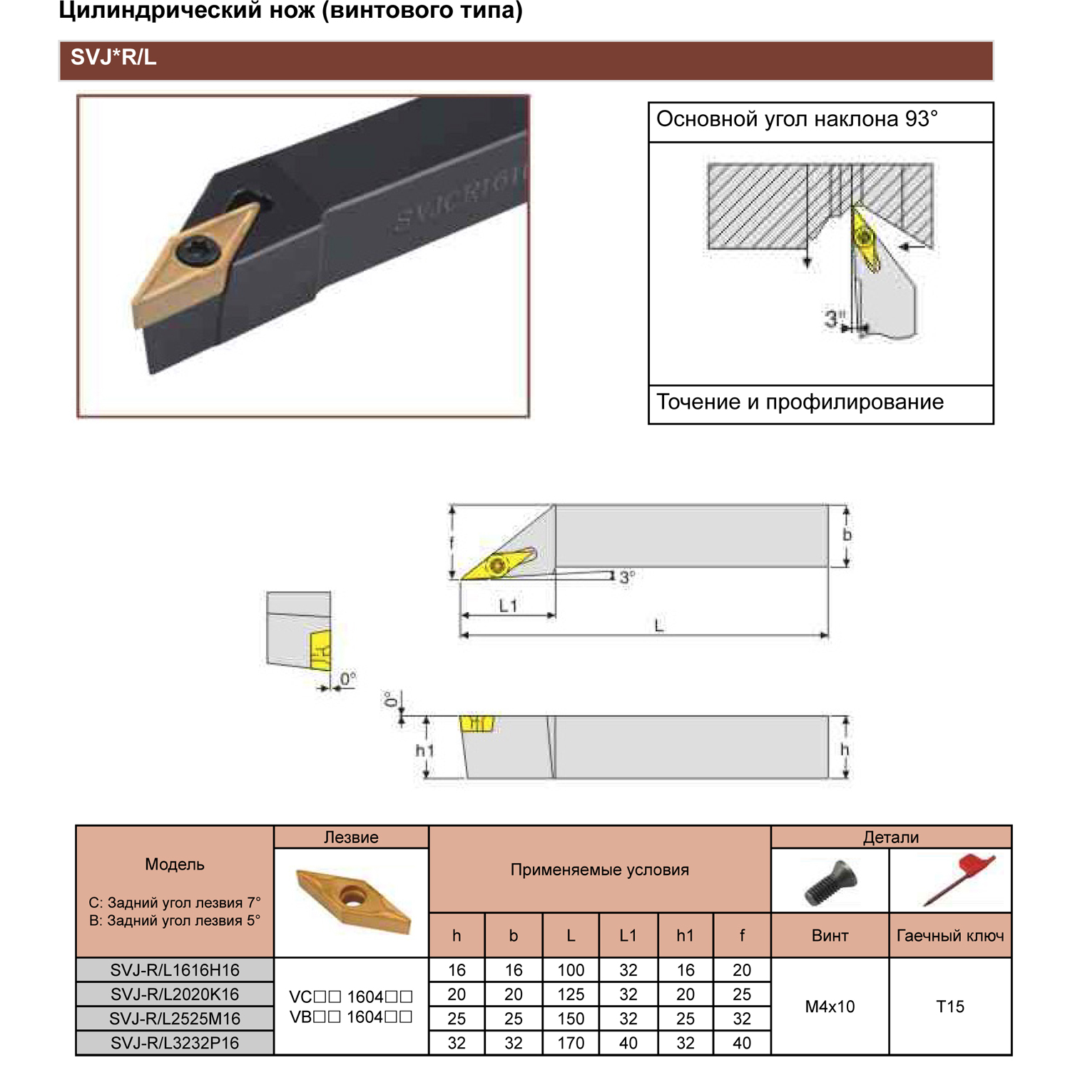 Фото 2: SVJBL2020K16 державка токарная (z) Qtool