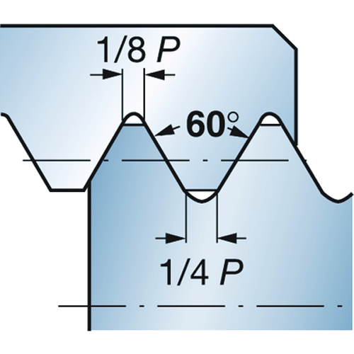 Фото 4: MB-07TH050MM-10R 1025 головка сменная для корпусного сверла
