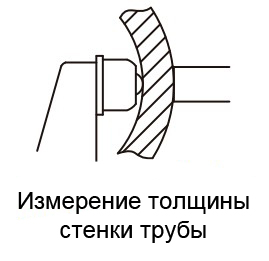 3109-50A Микрометр - фотография 9 Фото 9: 3109-50A Микрометр