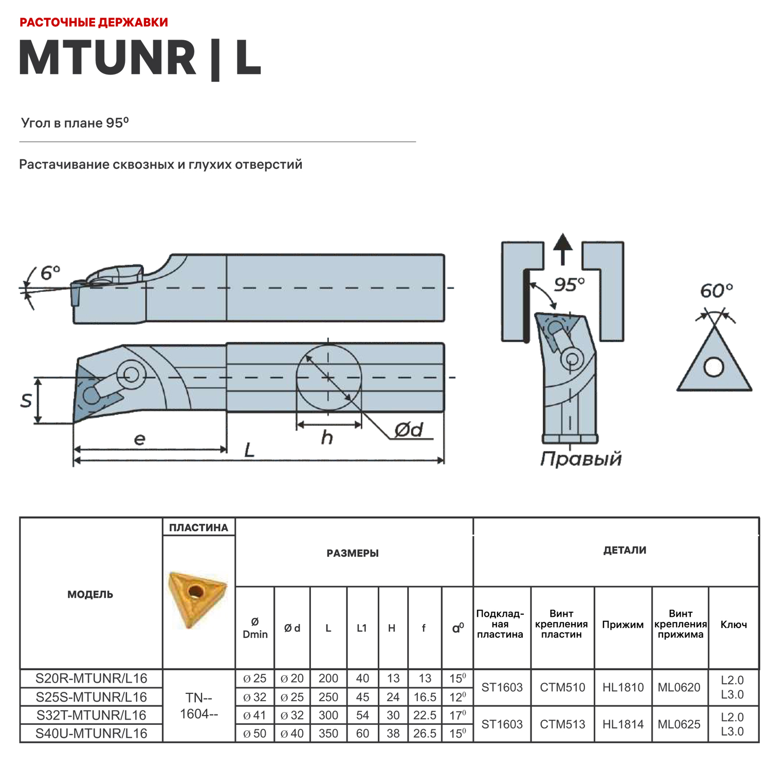 Фото 2: S25S-MTUNR16 державка для внутреннего точения DESKAR