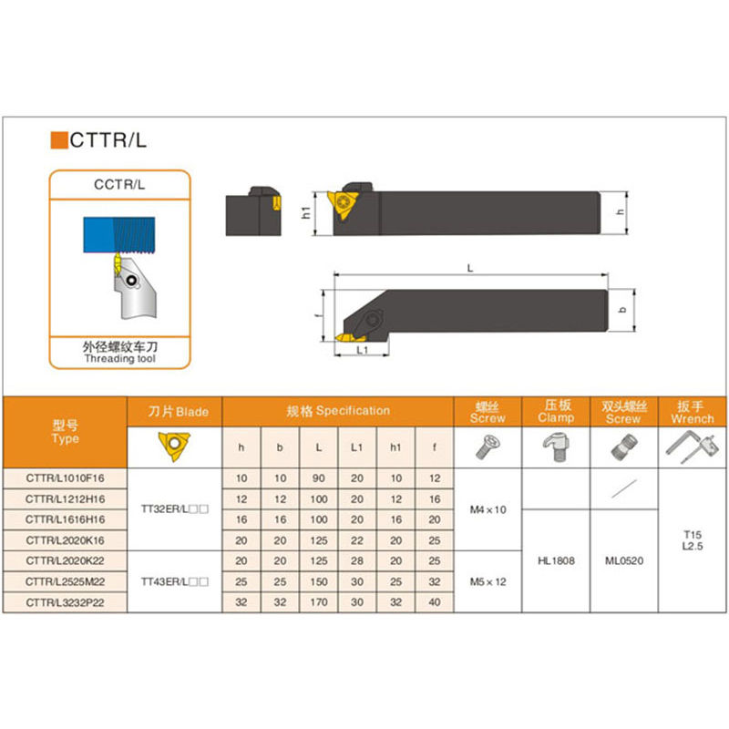 CTTR2525M22 державка резьбовая наружная для V-образных пластин Qtool - фотография 2 Фото 2: CTTR2525M22 державка резьбовая наружная для V-образных пластин Qtool