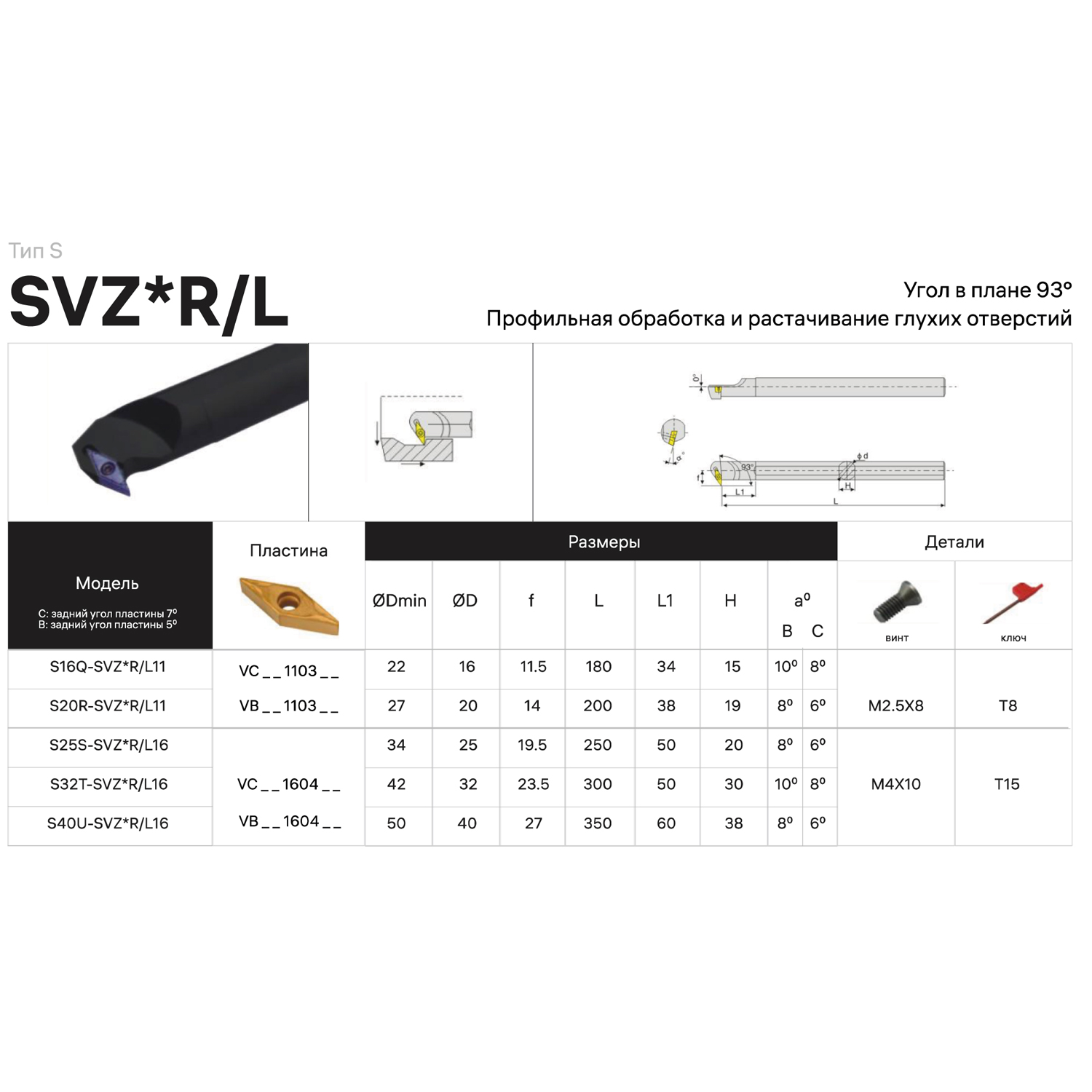 Фото 2: S20R-SVZBR11 державка для внутреннего точения DESKAR