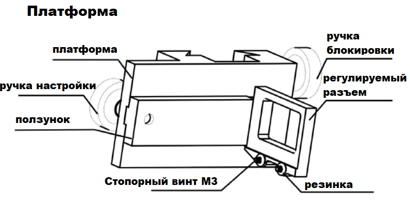 ISR-C002-STAND Стенд для профилометра (стойка со столом) - фотография 3 Фото 3: ISR-C002-STAND Стенд для профилометра (стойка со столом)