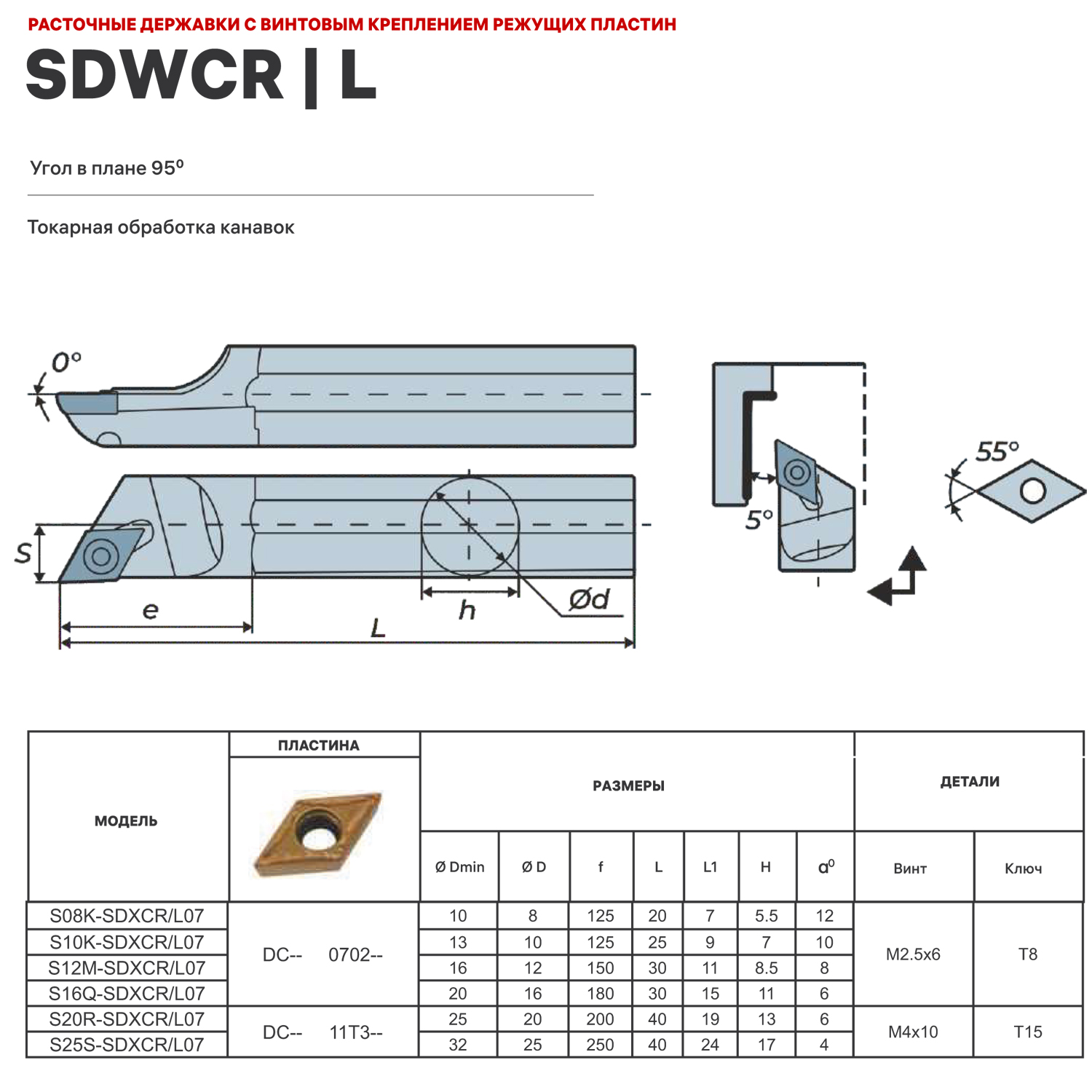 Фото 2: S08K-SDXCR07 державка токарная (z) Qtool
