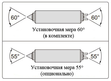 Фото 3: 3281-S25 Микрометр
