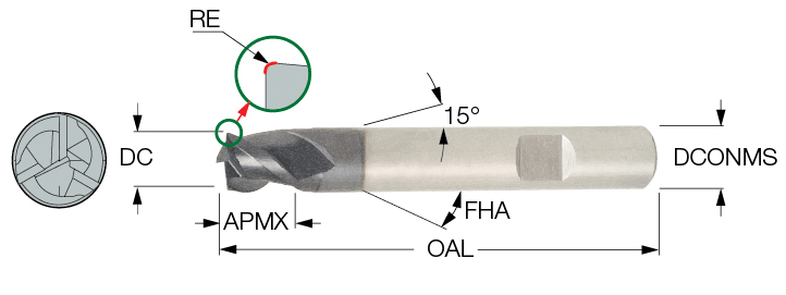 Фото 2: ECU077E09-3W08R02L63 фреза
