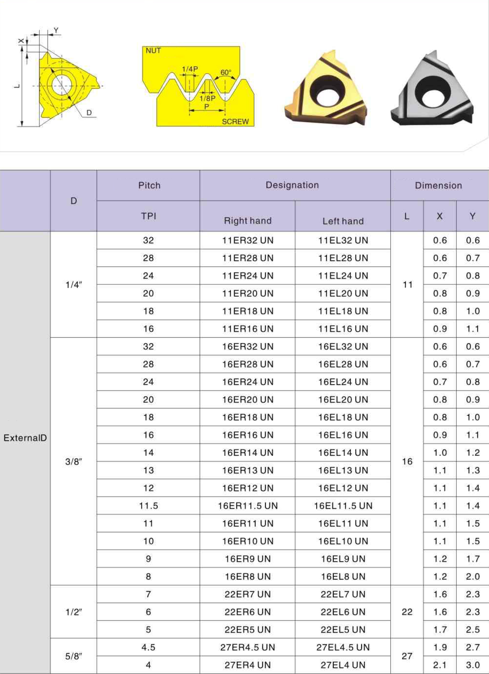 Фото 2: 16ER 10UN LDA пластина резьбовая DESKAR