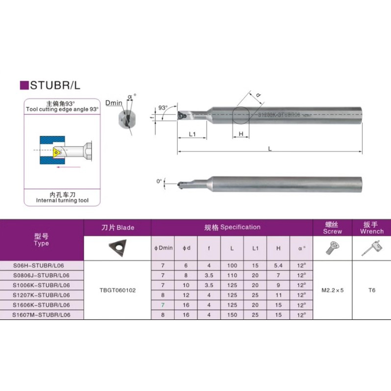Фото 3: S0612M-STUBR06 державка для внутреннего точения DESKAR