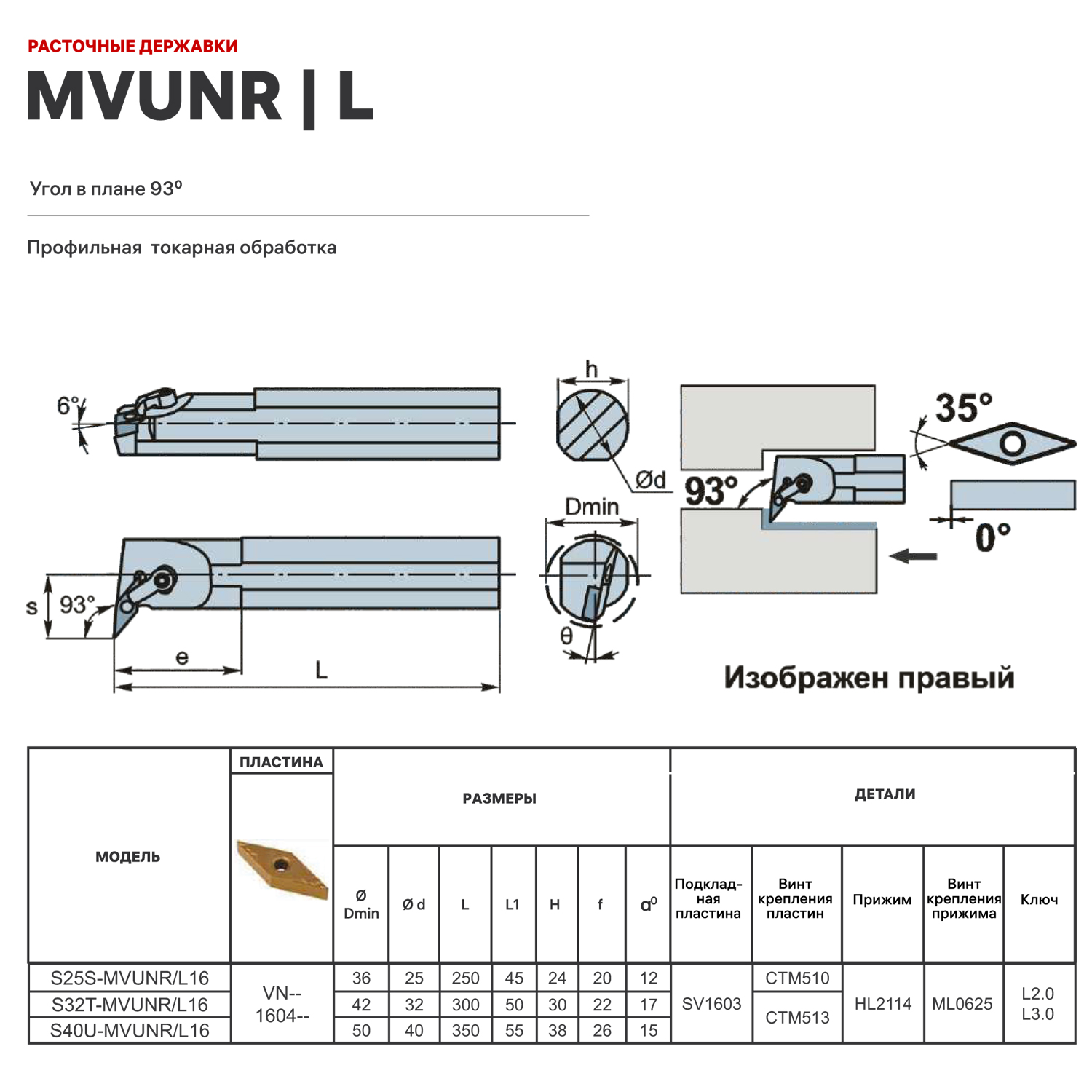 Фото 2: S25S-MVUNR16 державка для внутреннего точения Deskar