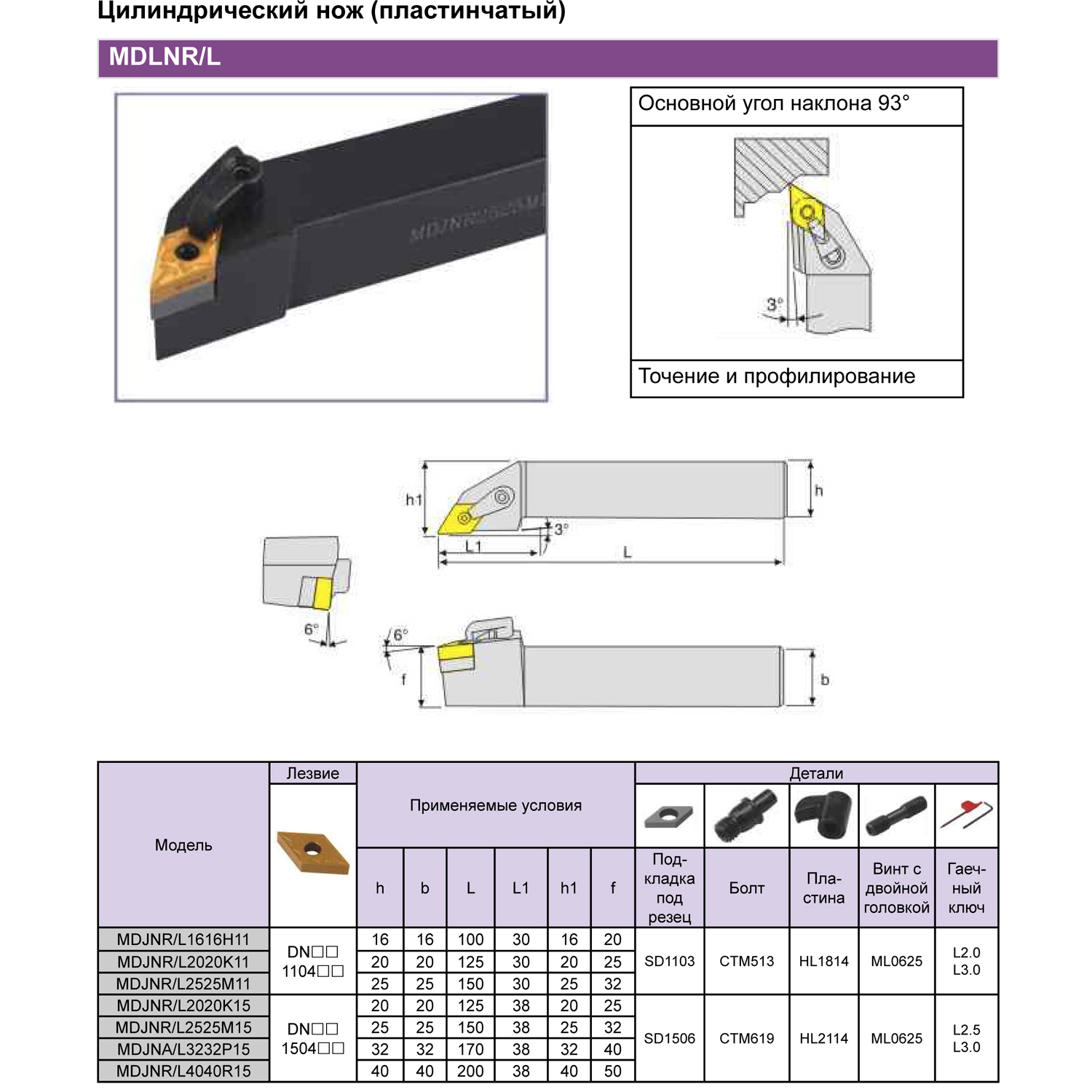 Фото 4: MDJNL2525M11 державка токарная (z) Qtool