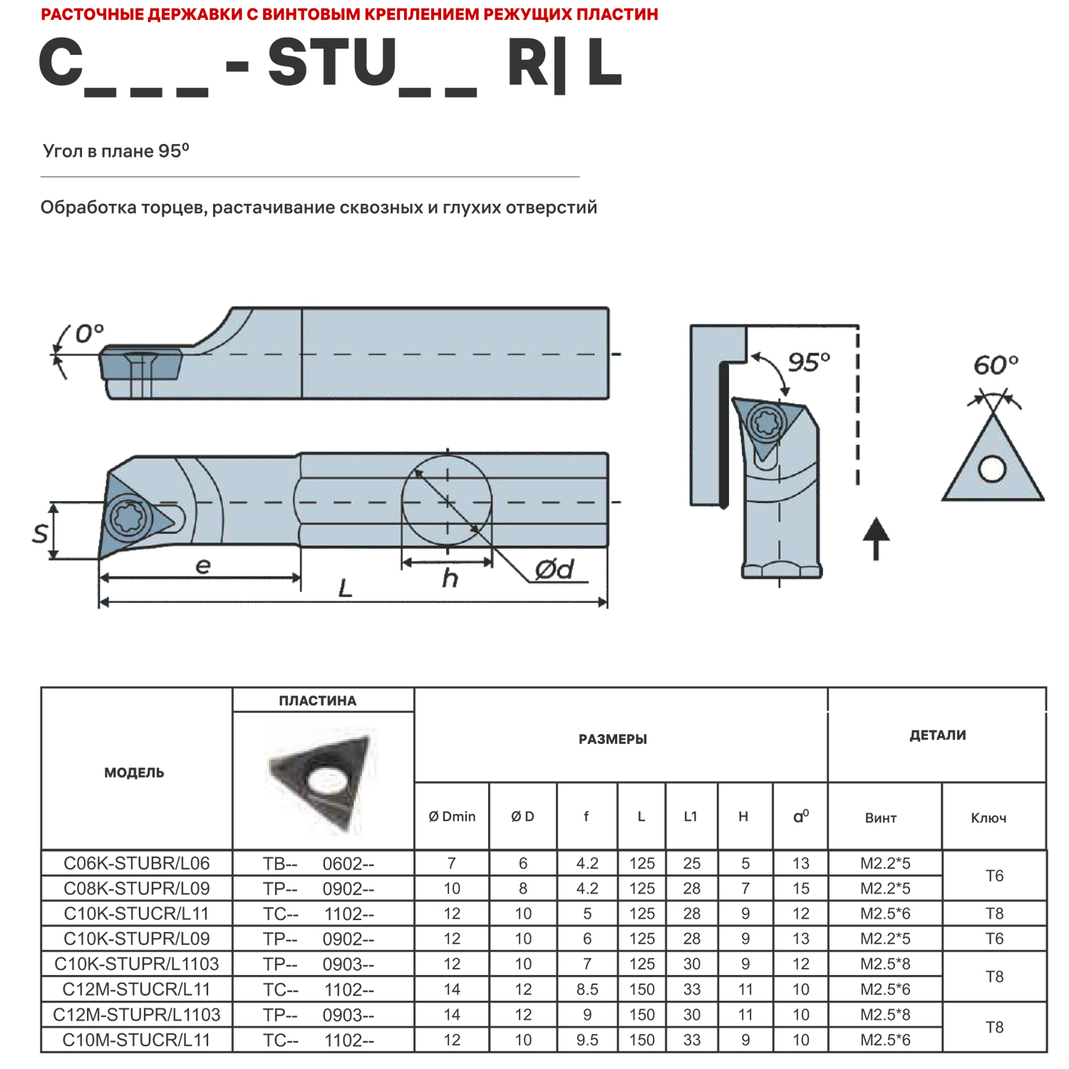 Фото 2: S08K-STUPL08 державка для внутреннего точения DESKAR