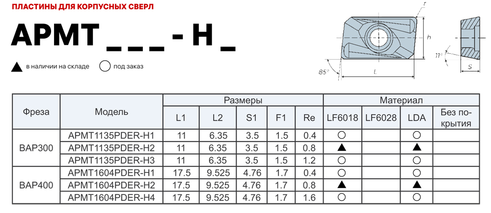 Фото 2: APMT 1135PDER H2 LF6028S пластина фрезерная DESKAR