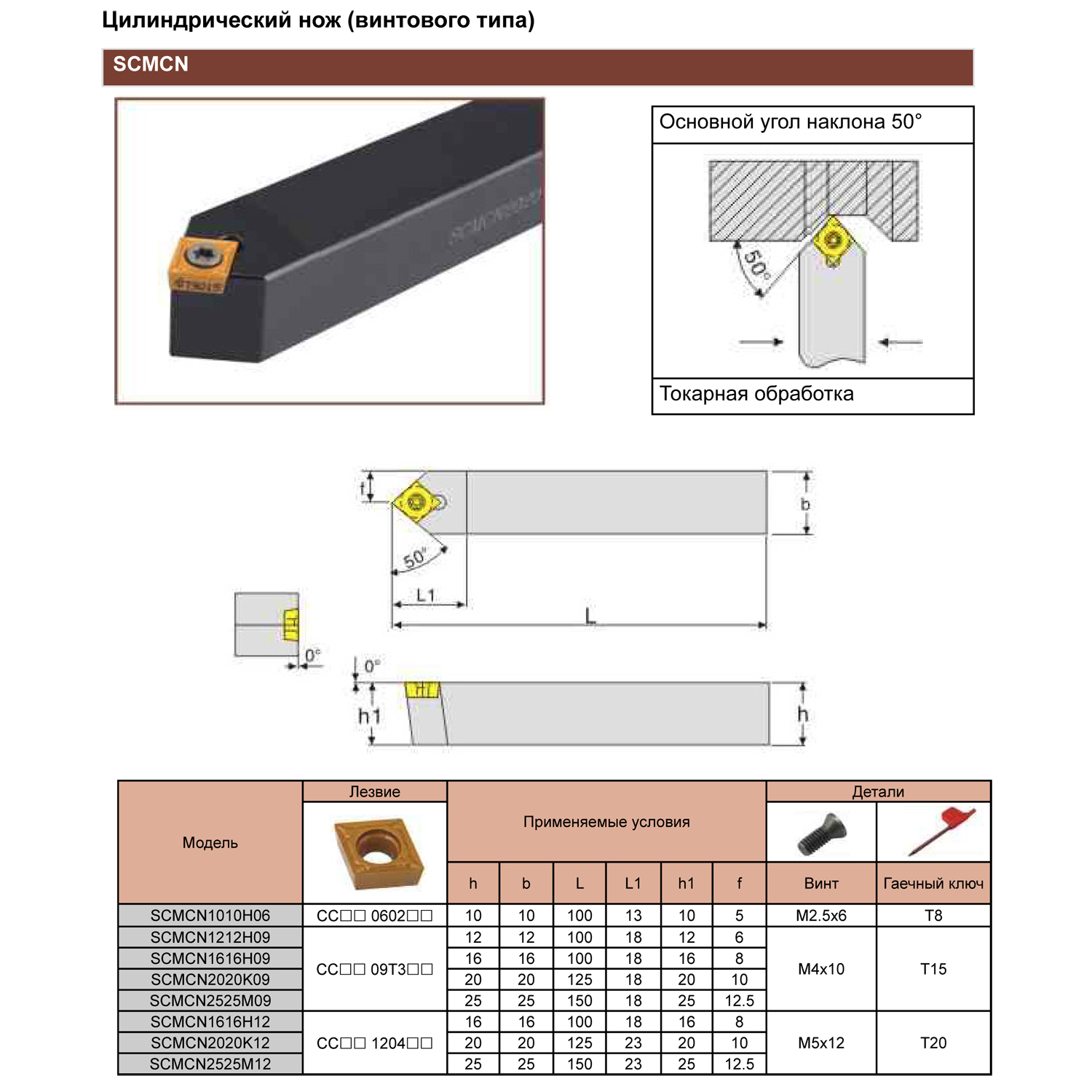 Фото 2: SCMCN2525M12 державка токарная (z) Qtool