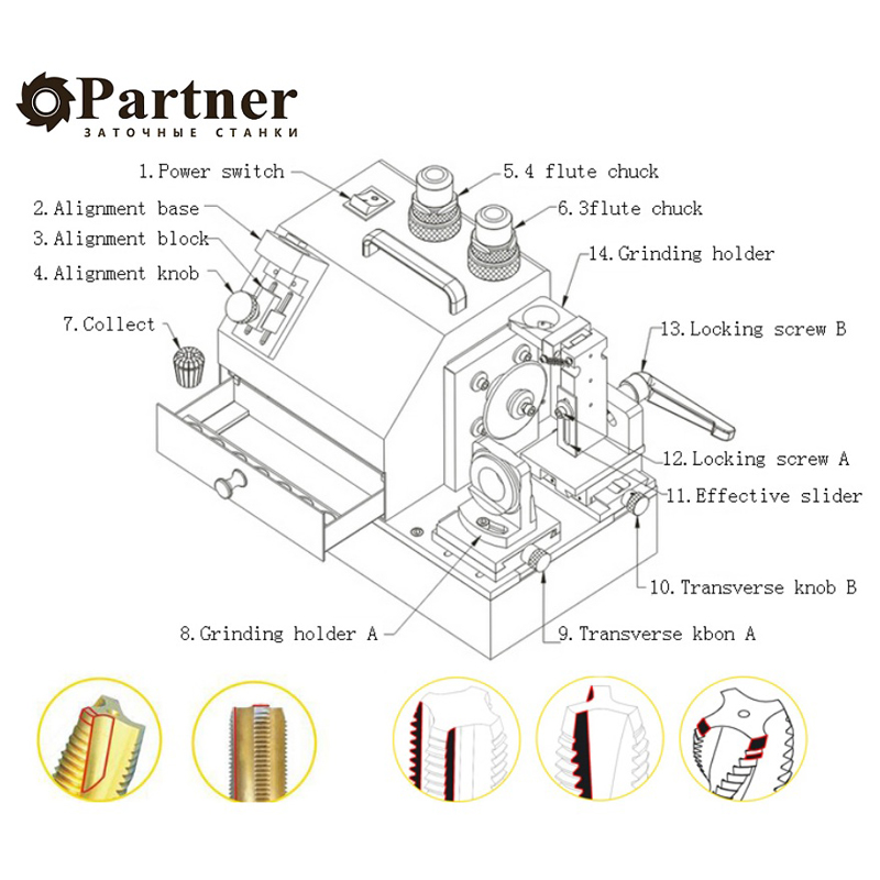 Partner PP-Y5C Станок для заточки метчиков от М16 до М42