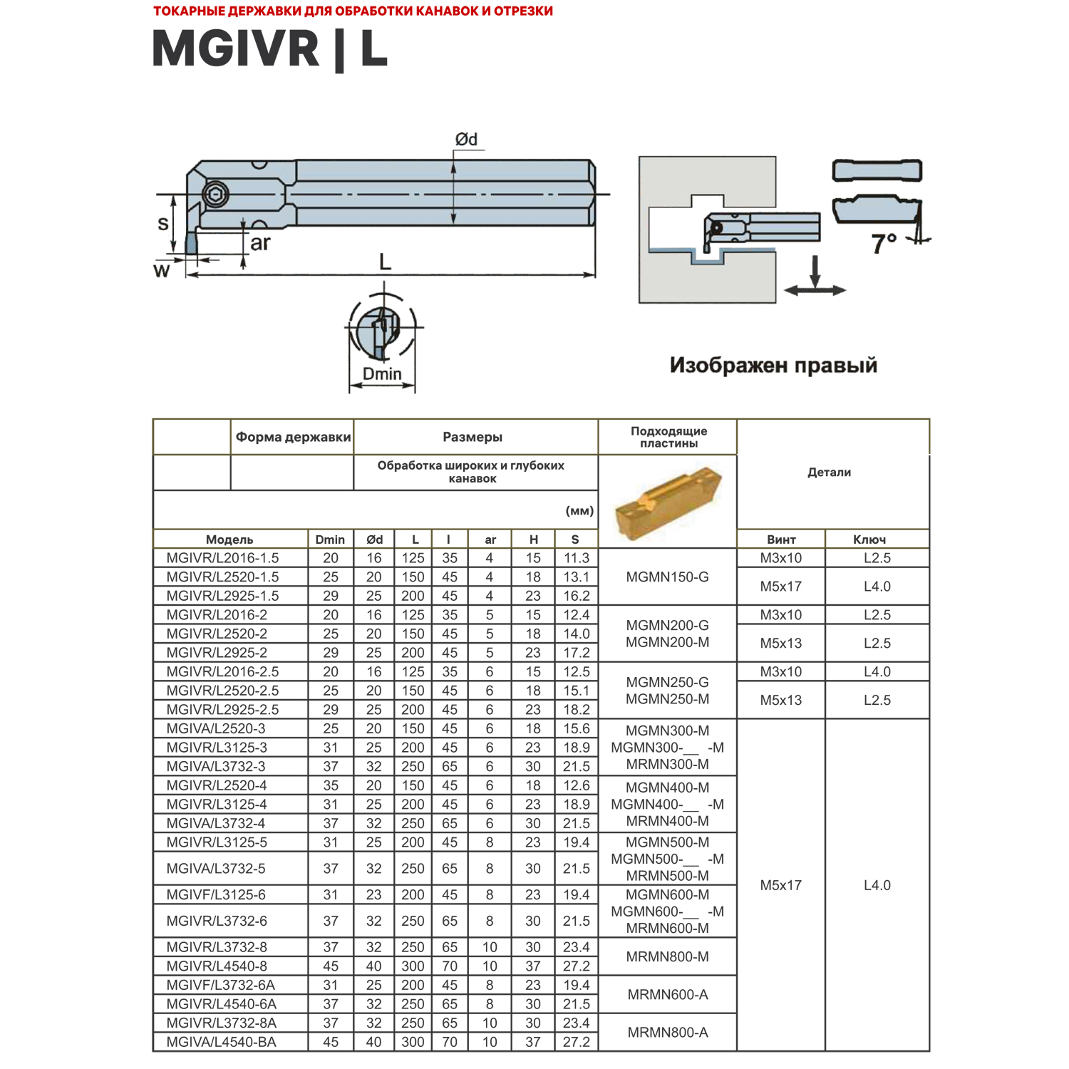 Фото 2: MGIVR3125-3 державка токарная (z) Qtool