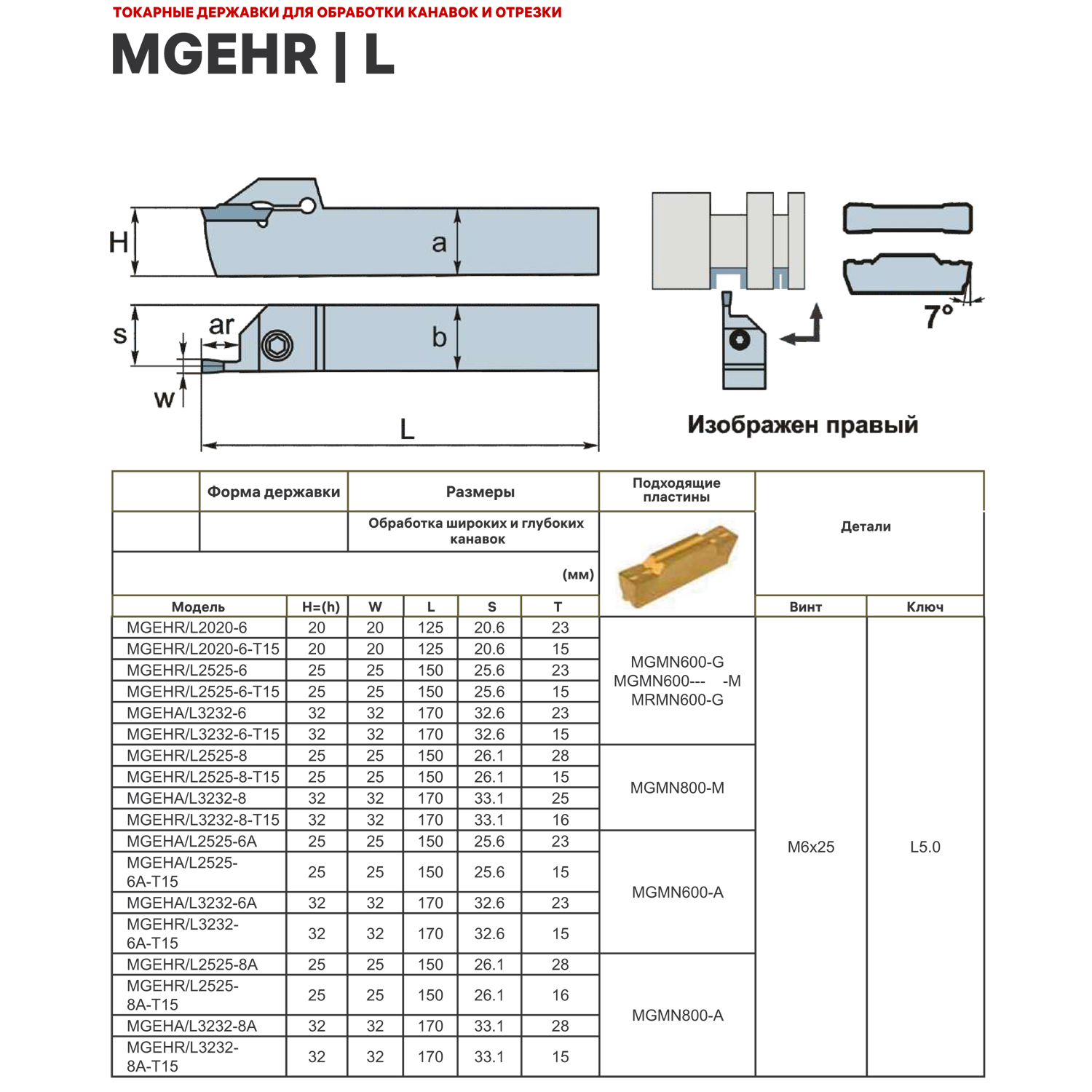 MGEHR2020-6C державка отрезная DESKAR - фотография 2 Фото 2: MGEHR2020-6C державка отрезная DESKAR