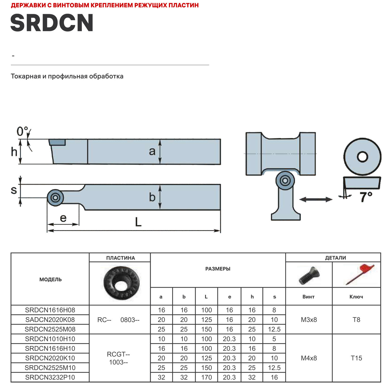 Фото 2: SRDCN2525M08 державка для наружного точения DESKAR