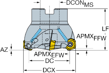Фото 2: 419-100Q32-14H фреза со сменными пластинами