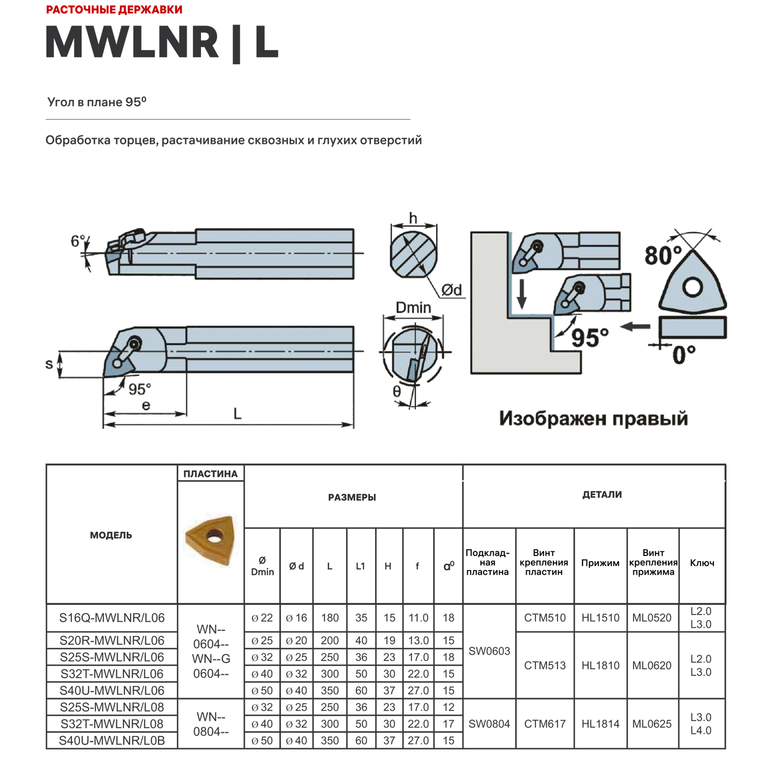 Фото 2: S20R-MWLNL08 державка для внутреннего точения DESKAR