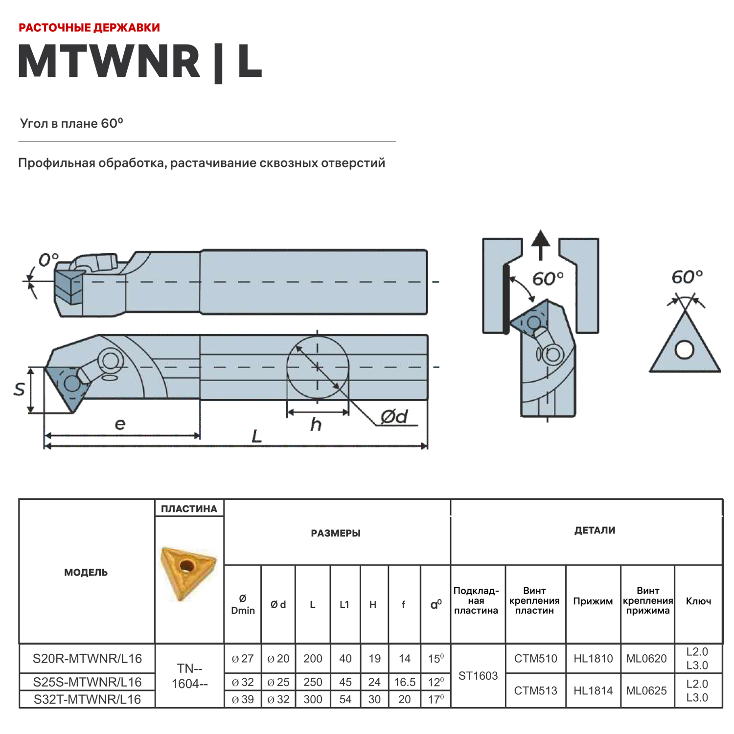 Фото 2: S32T-MTWNL16 державка для внутреннего точения DESKAR