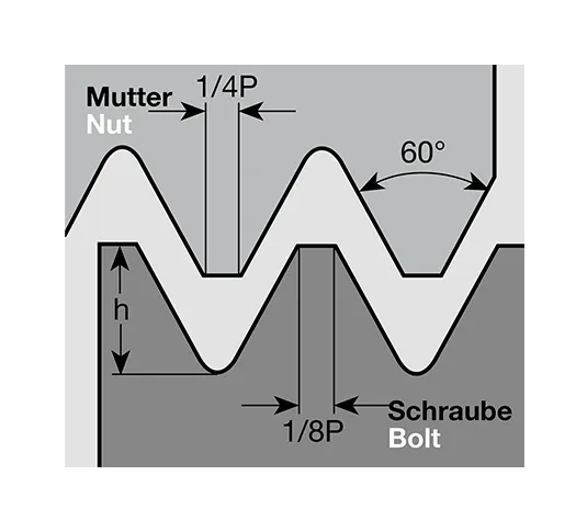 Фото 3: 16ER1.5ISO LCP20T пластина резьбовая 