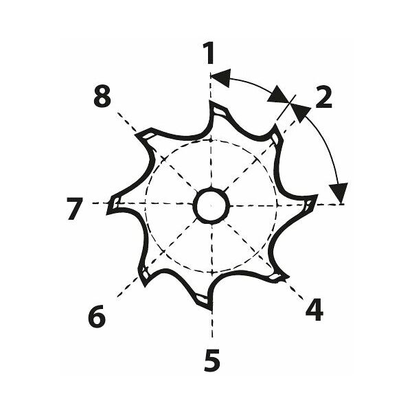 162900 2,47 четное количество зубьев с неравномерным расстоянием между ними − зубья расположены точно напротив друг друга; например, зубья 1 и 5.