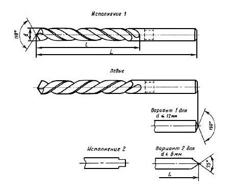 Фото 2: Сверло 7.0 ц/х Р6М5 STV