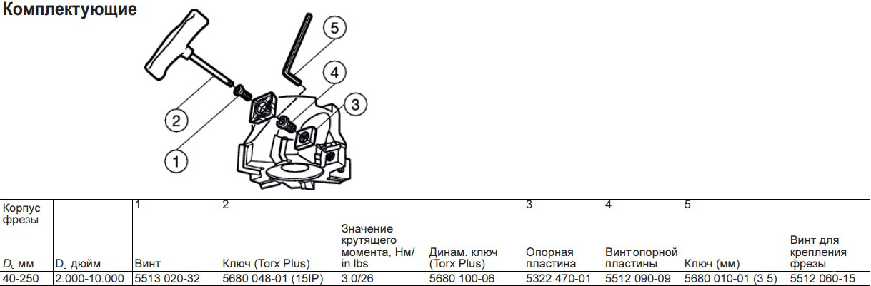 Фото 3: R290-080Q27-12M фреза торцевая насадная