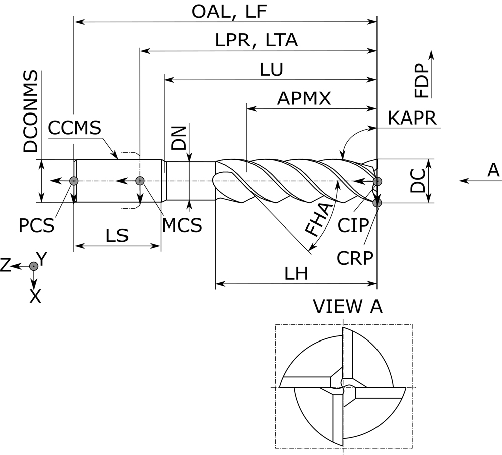 Фото 3: H3023118-16 фреза