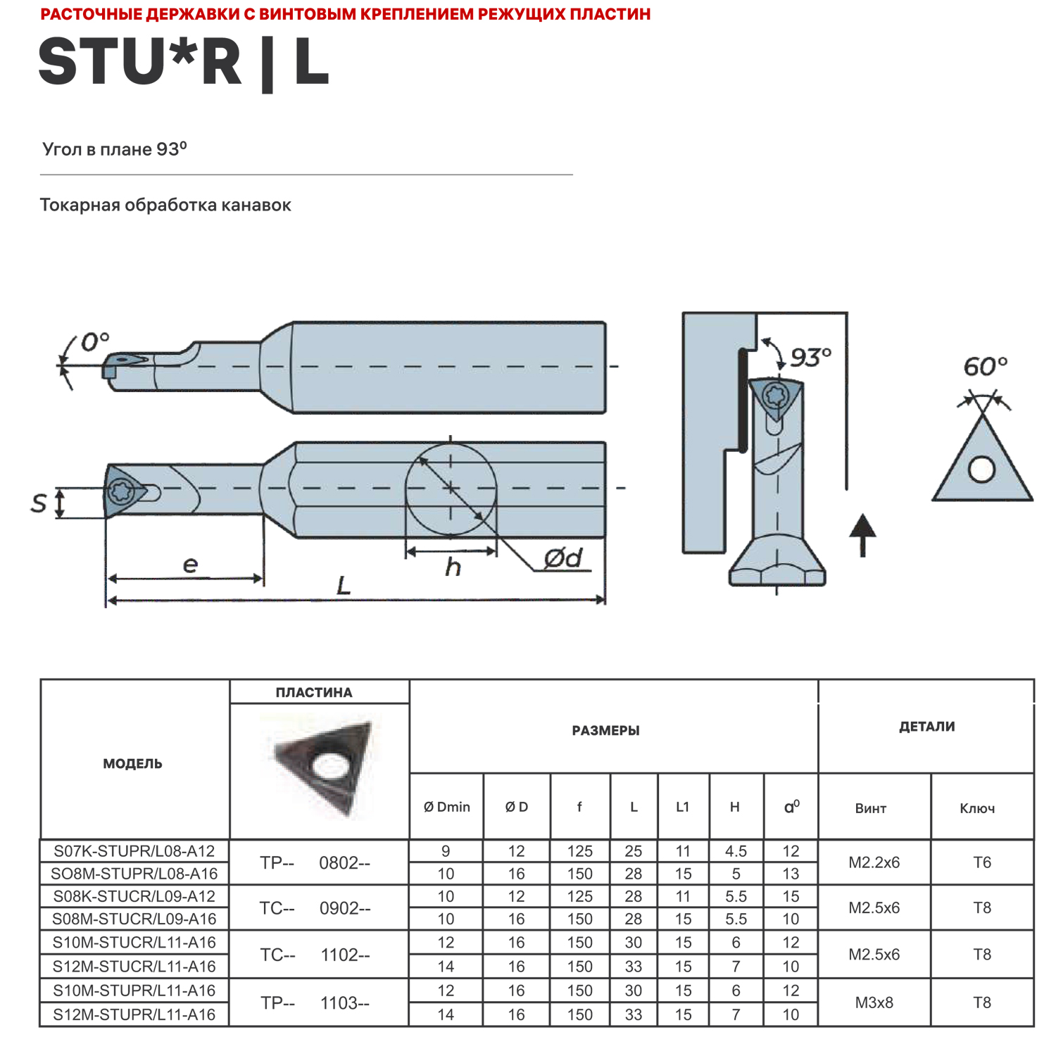 Фото 2: S10K-STUCL11-A16 державка для внутреннего точения DESKAR
