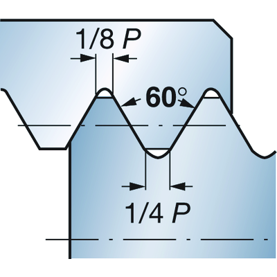 Фото 4: MB-07TH250MM-10R 1025 головка сменная для корпусного сверла