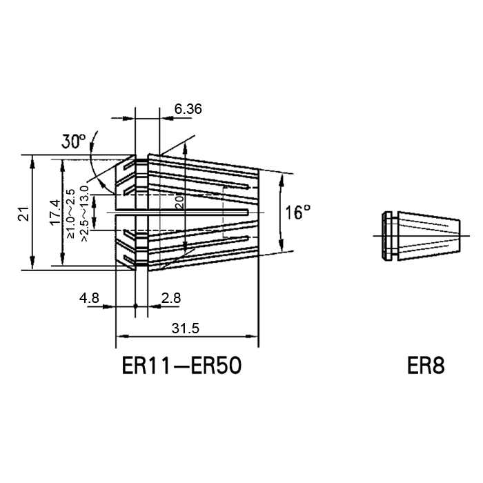 Фото 2: ER20-1 цанга Zegyo