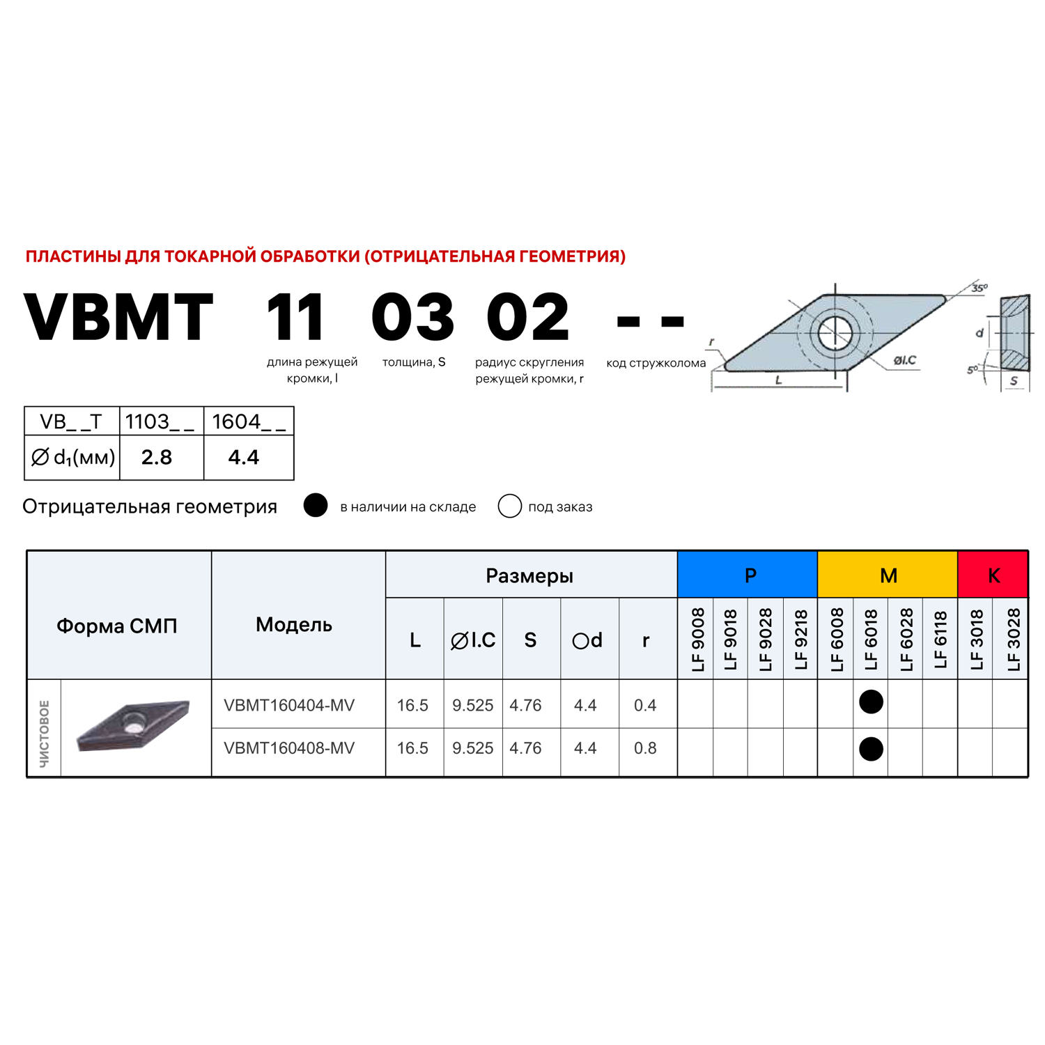 Фото 2: VBMT 160408 MV LF6018 пластина для точения DESKAR