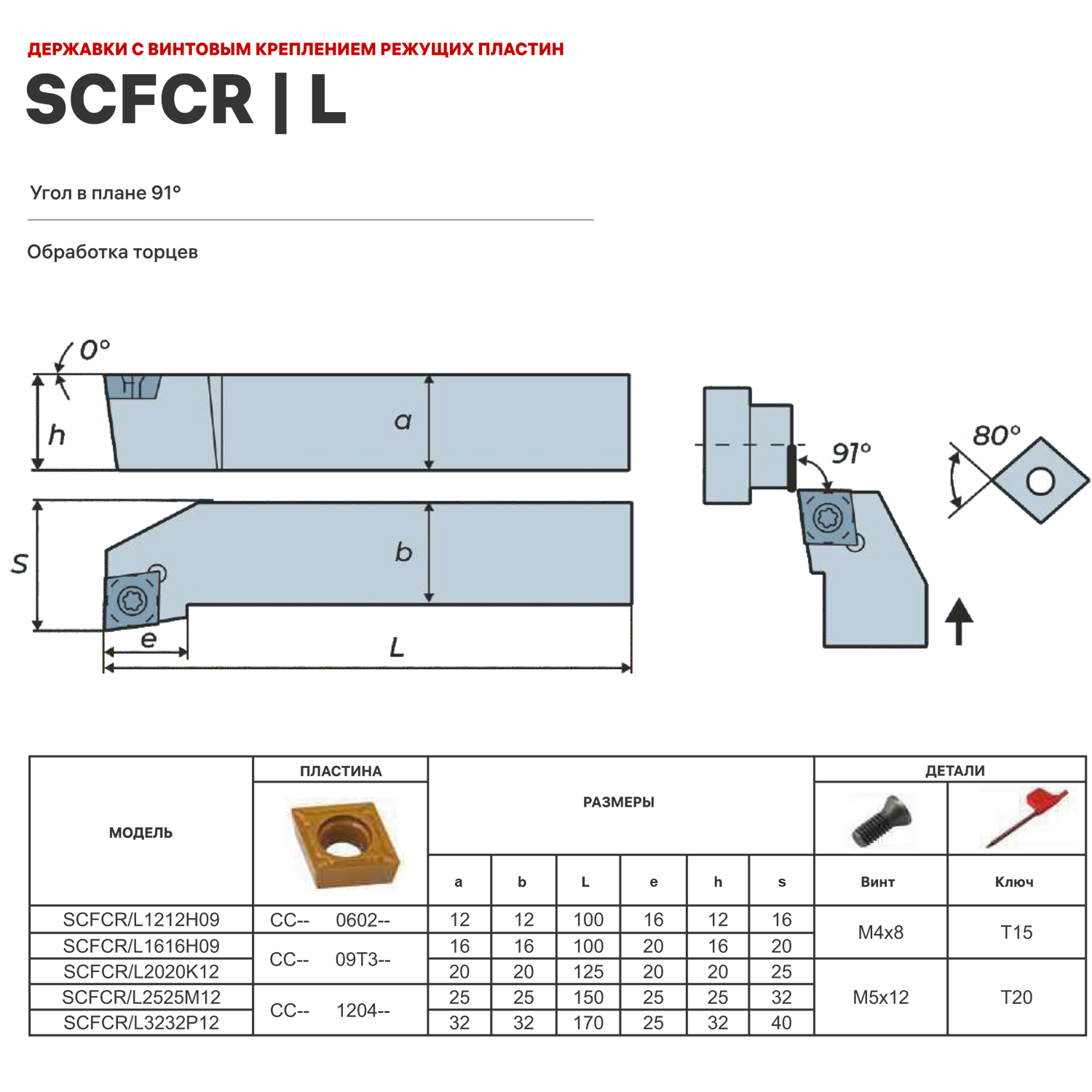 Фото 3: SCFCL1616H09 державка для наружного точения DESKAR