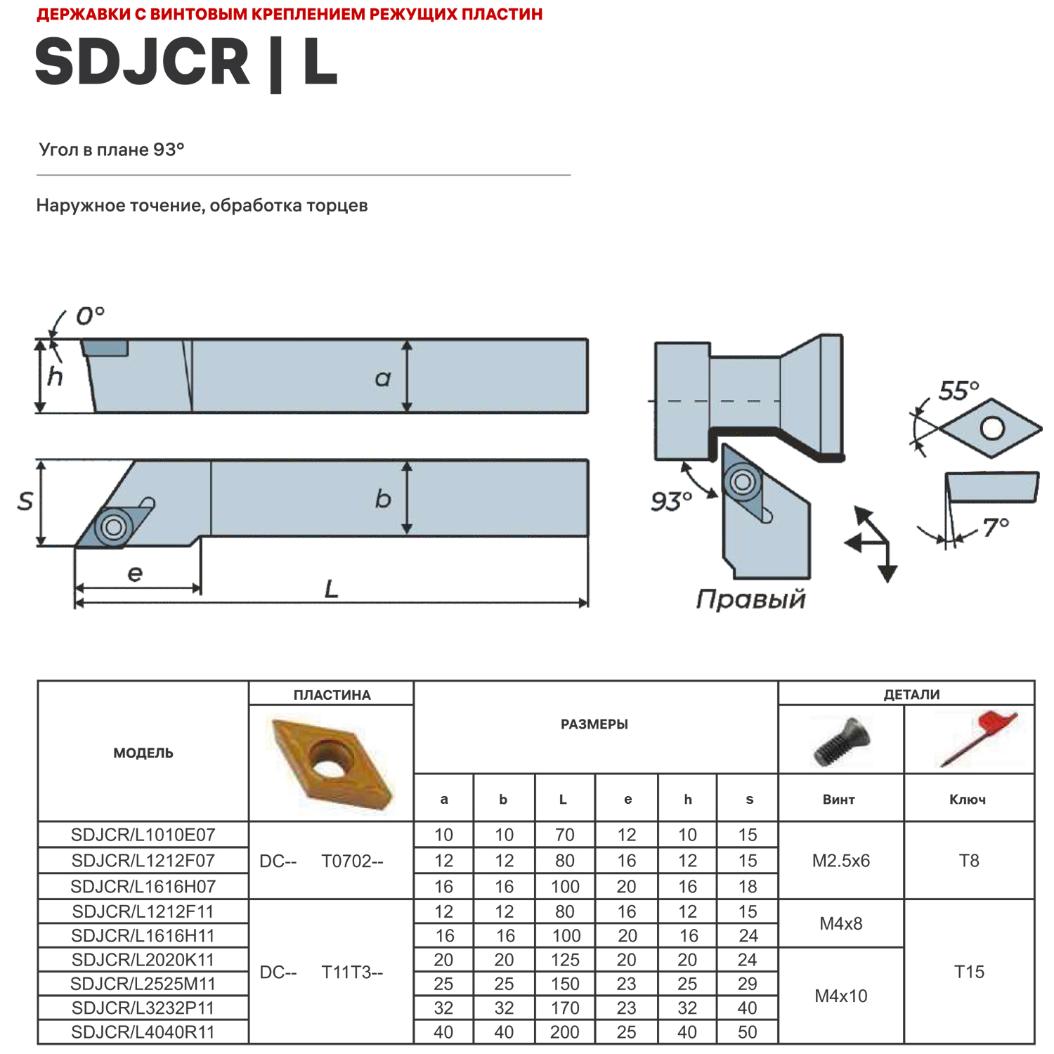 Фото 3: SDJCR1616H11 державка для наружного точения DESKAR