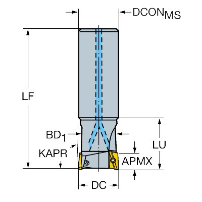 Фото 2: R390-025A25-11H фреза со сменными пластинами