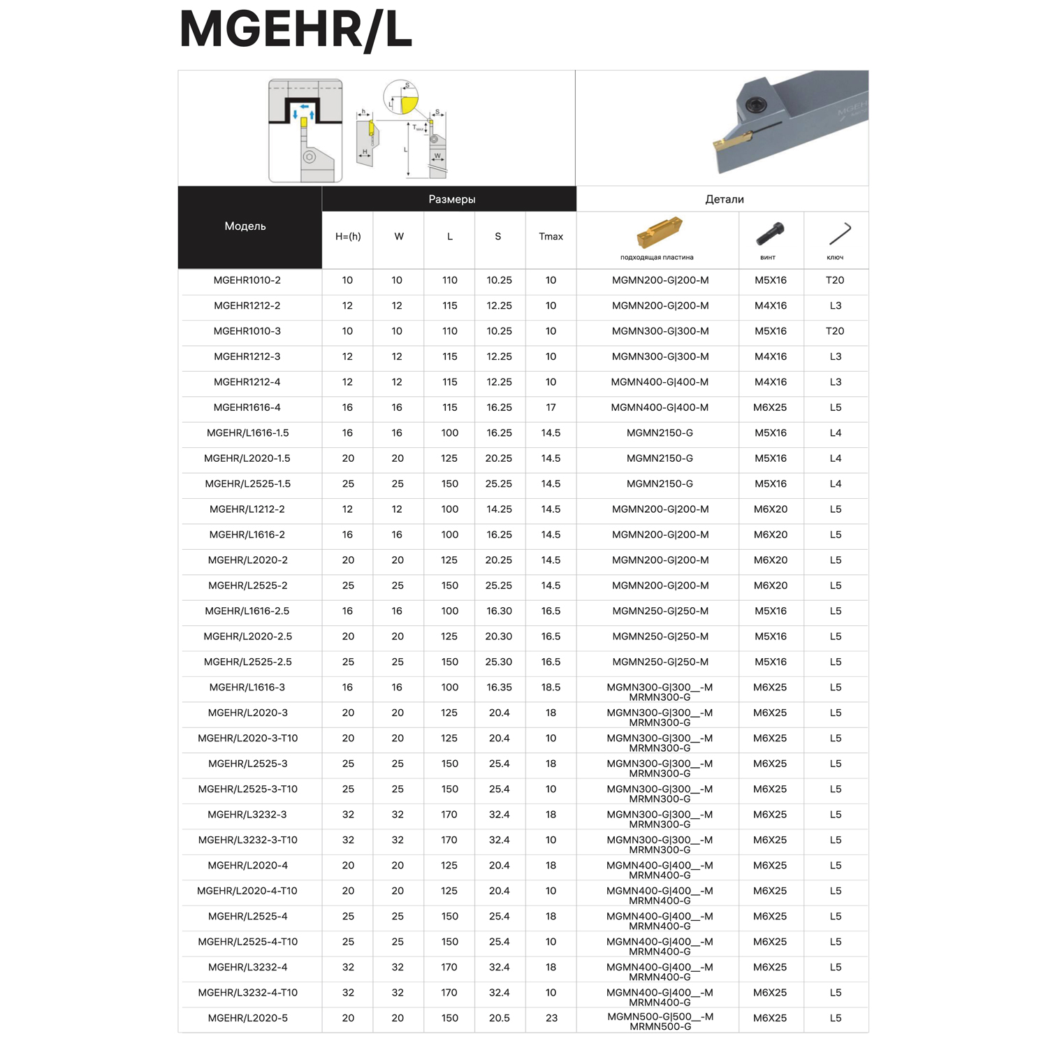 Фото 2: MGEHR2525-3C державка отрезная DESKAR